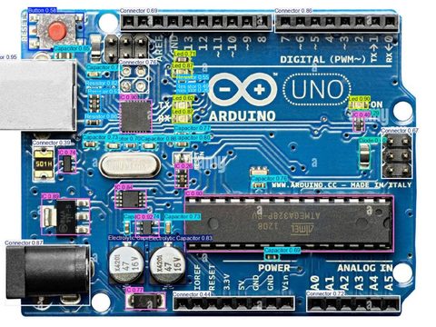 Component detections drawn over an Arduino Uno circuit board